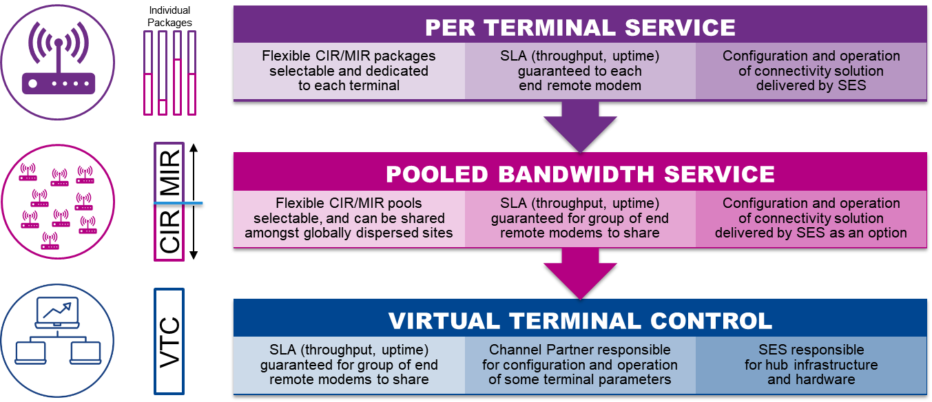 ME_Managed_Enterprise_Solutions_News_image