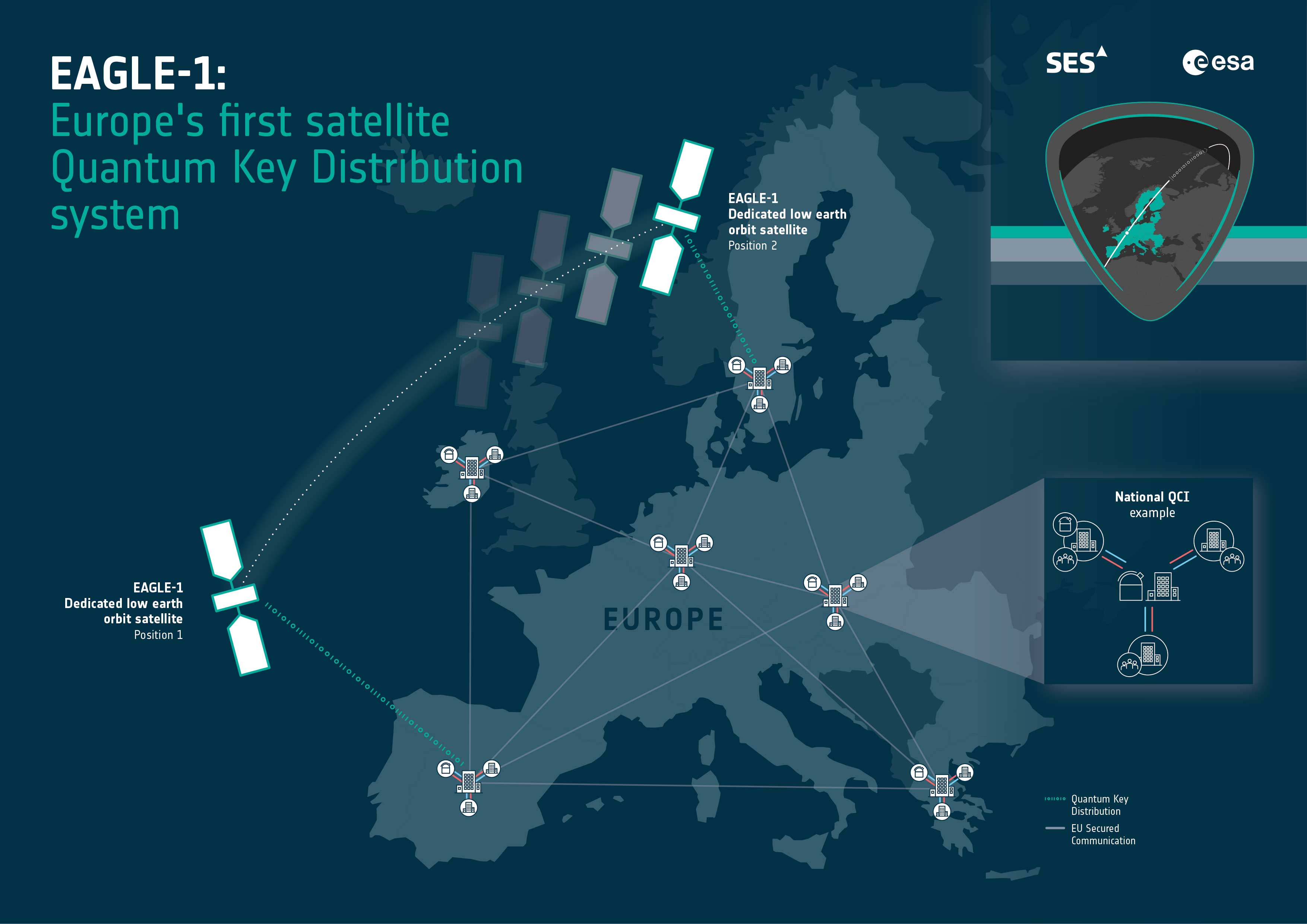 SES-Newsroom-Eagle-1-visual-image