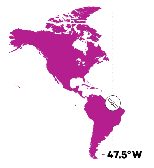 SES-14 C-Band Coverage