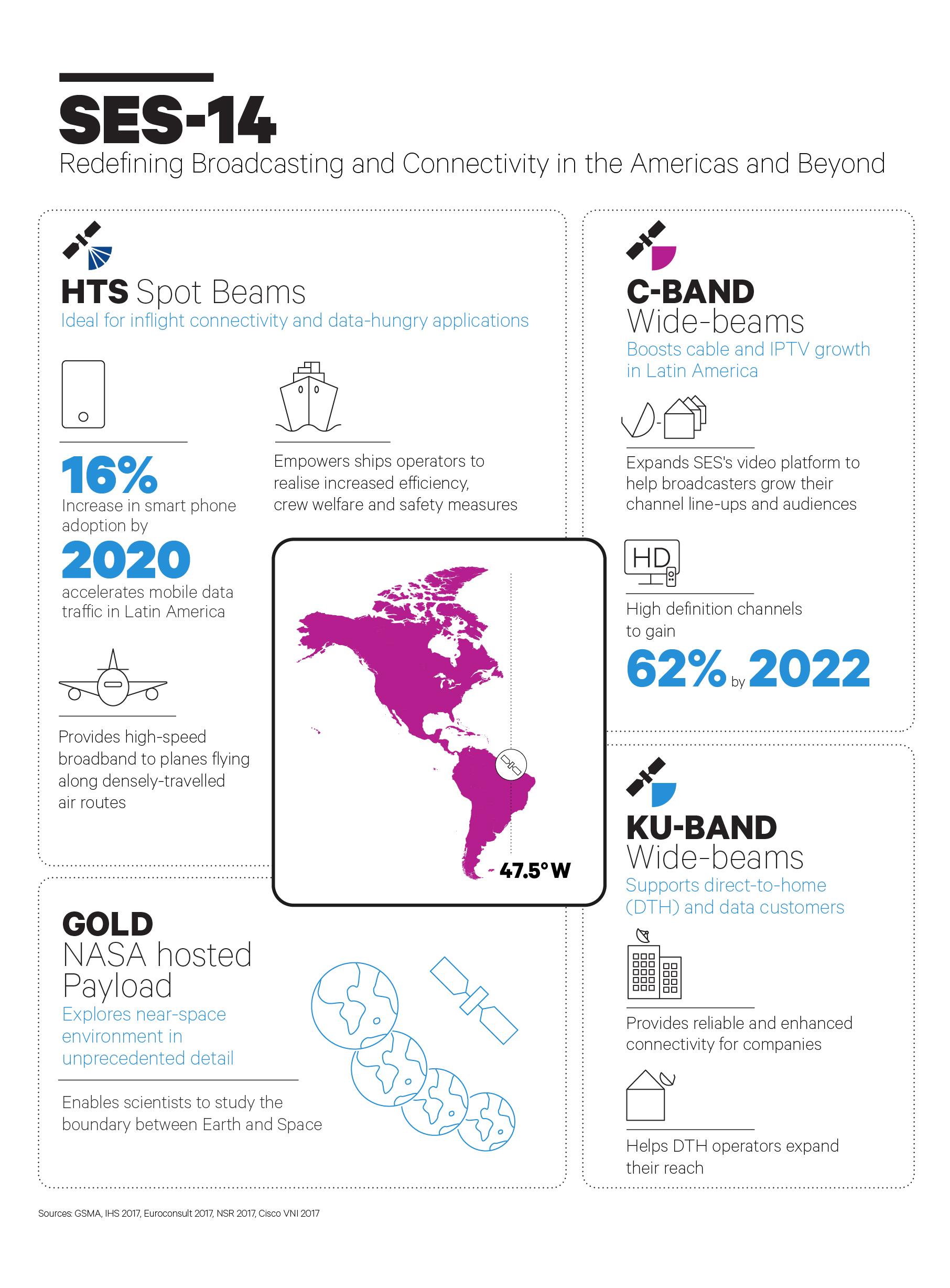 Infographic 1