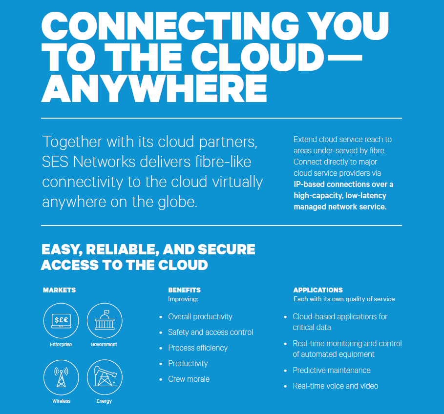 SES_Cloud_Microsoft_Azure_Connecting_you_to_the_Cloud_Anywhere_infographic