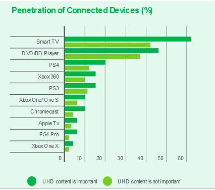 ultra-hd-launch-your-channel