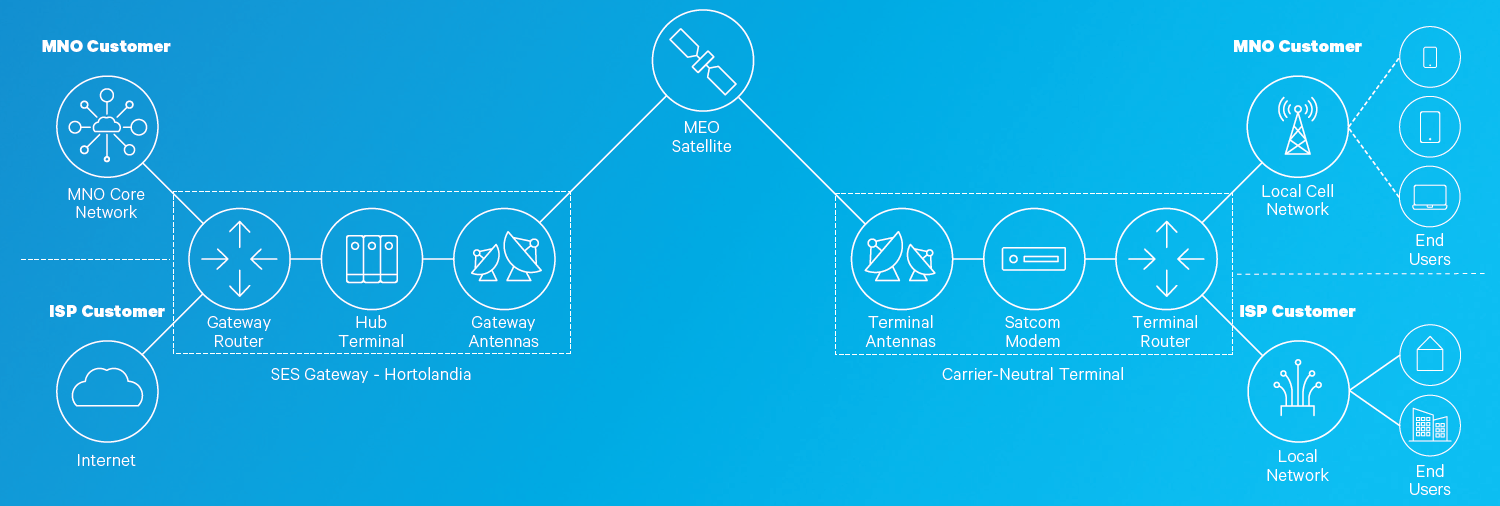 workflow_diagram_image