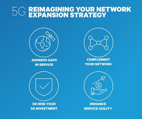 SES 5G Infographic