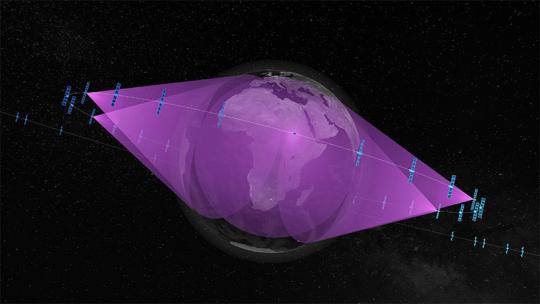 O3b mPOWER satellites