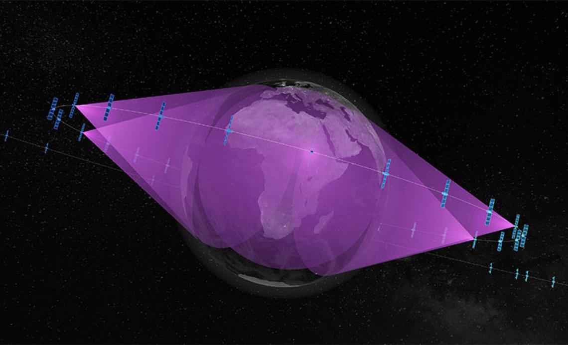 O3b mPOWER satellites