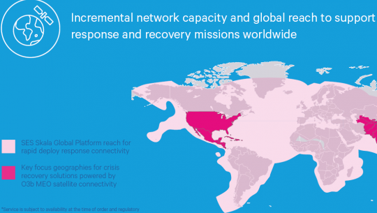 SES_HADR_Campaign_infographic_diagram