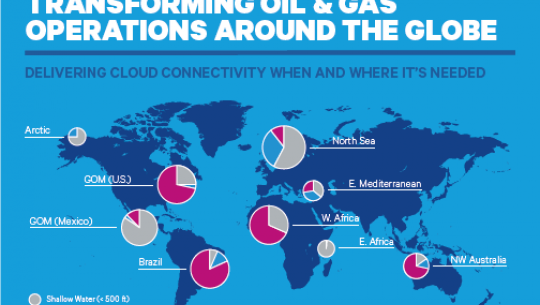 Energy Infographic Image