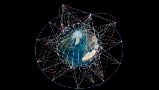 Interconnected multi-orbit system