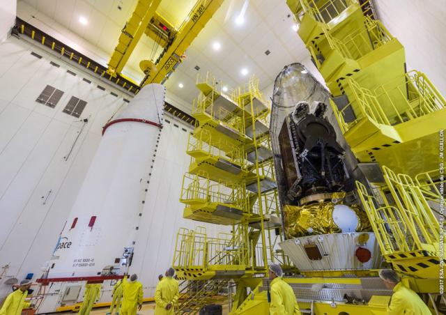 ESA CNES Arianespace