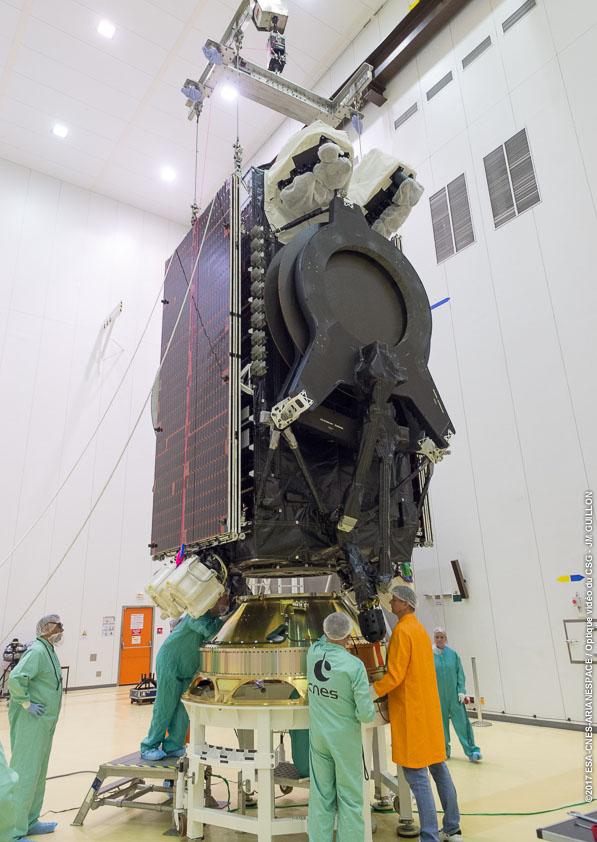 ESA CNES Arianespace