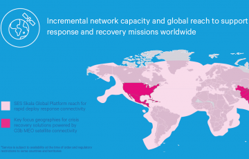 SES_HADR_Campaign_infographic_diagram