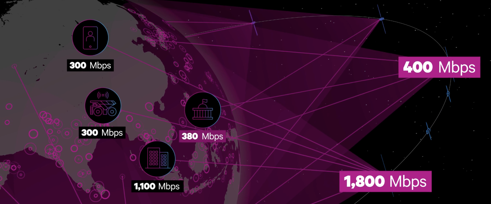 5G-Mobile-Backhaul-video-image