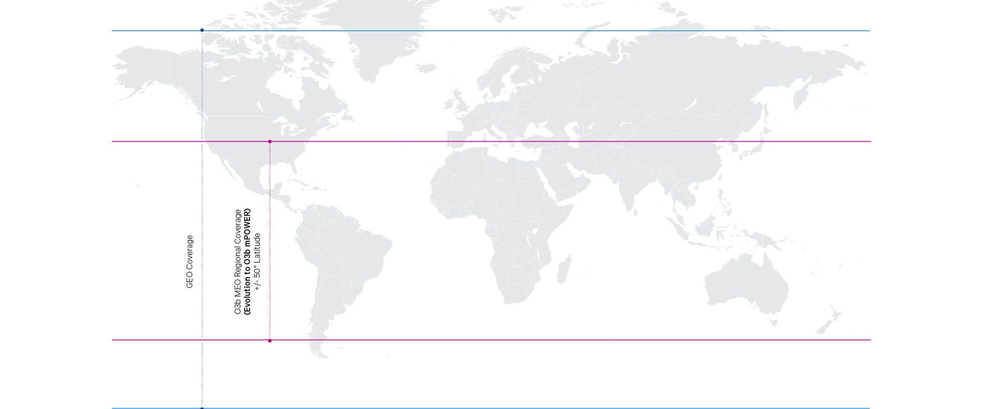 SES_GlobalCoverageMap_MEO-GEO