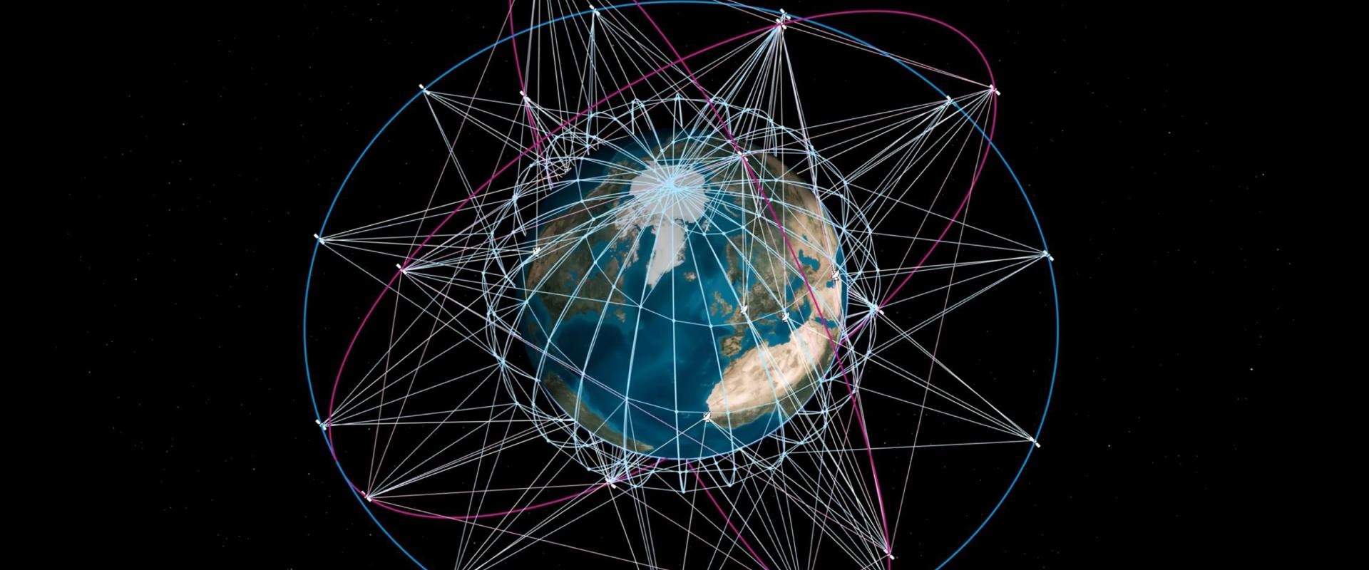 Interconnected multi-orbit system