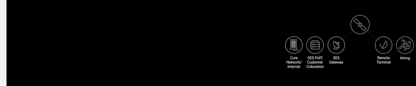 onshore energy and mining thumbnail