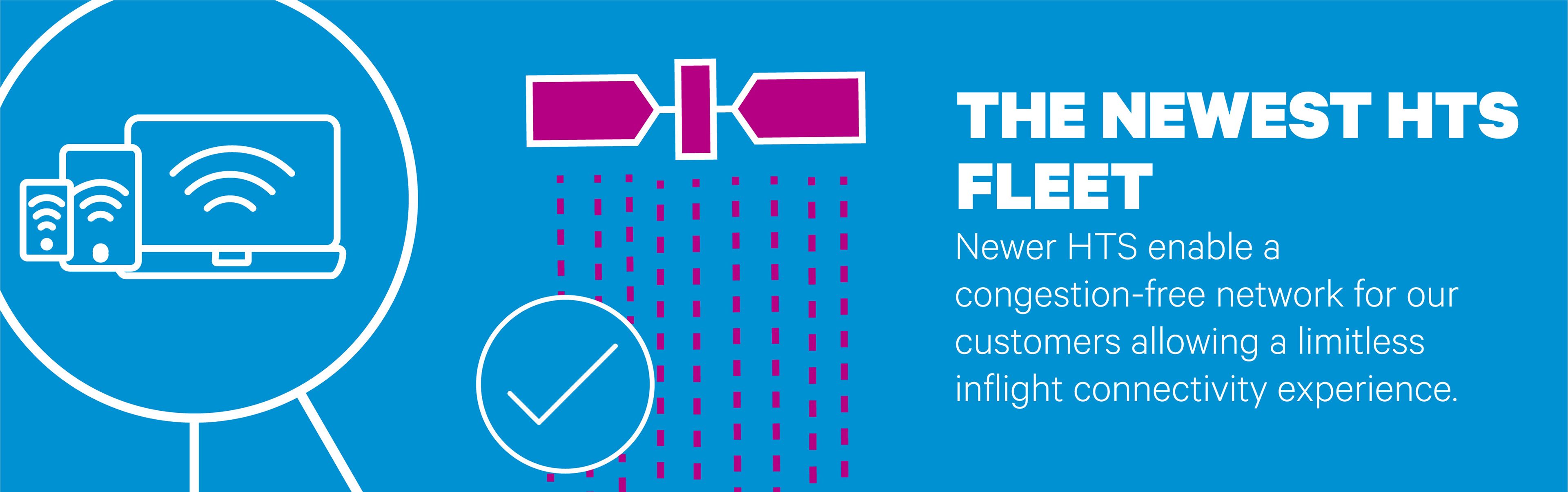 Infographic highlighting the newest HTS fleet and inflight connectivity.