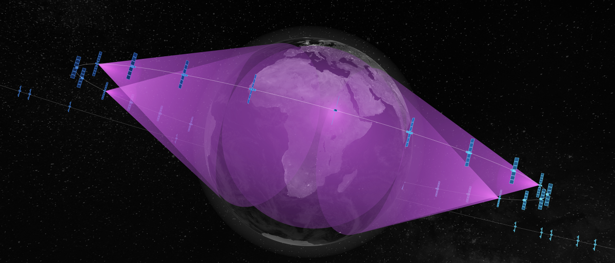 O3b mPOWER banner image