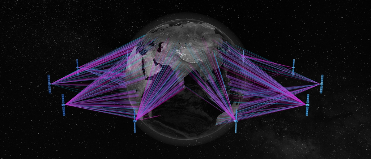 SES MEO Constellation