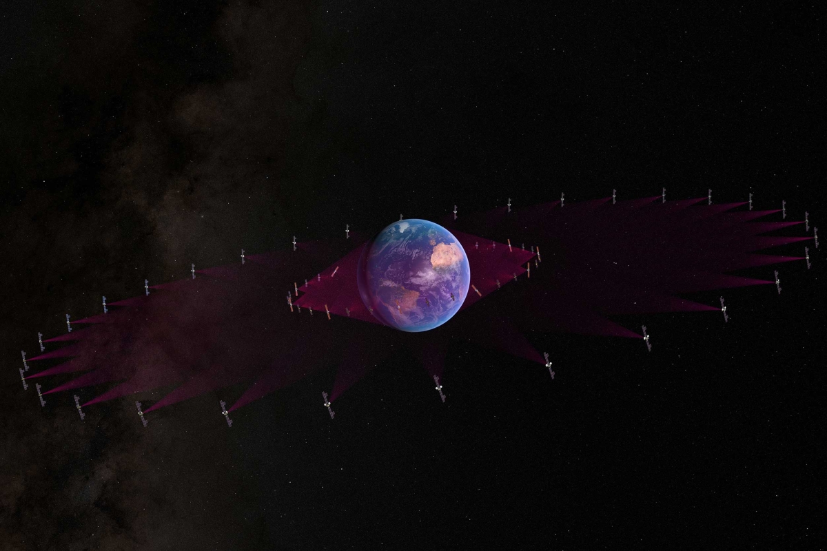 MEO GEO Constellation