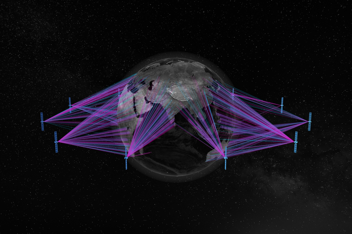 SES MEO Constellation