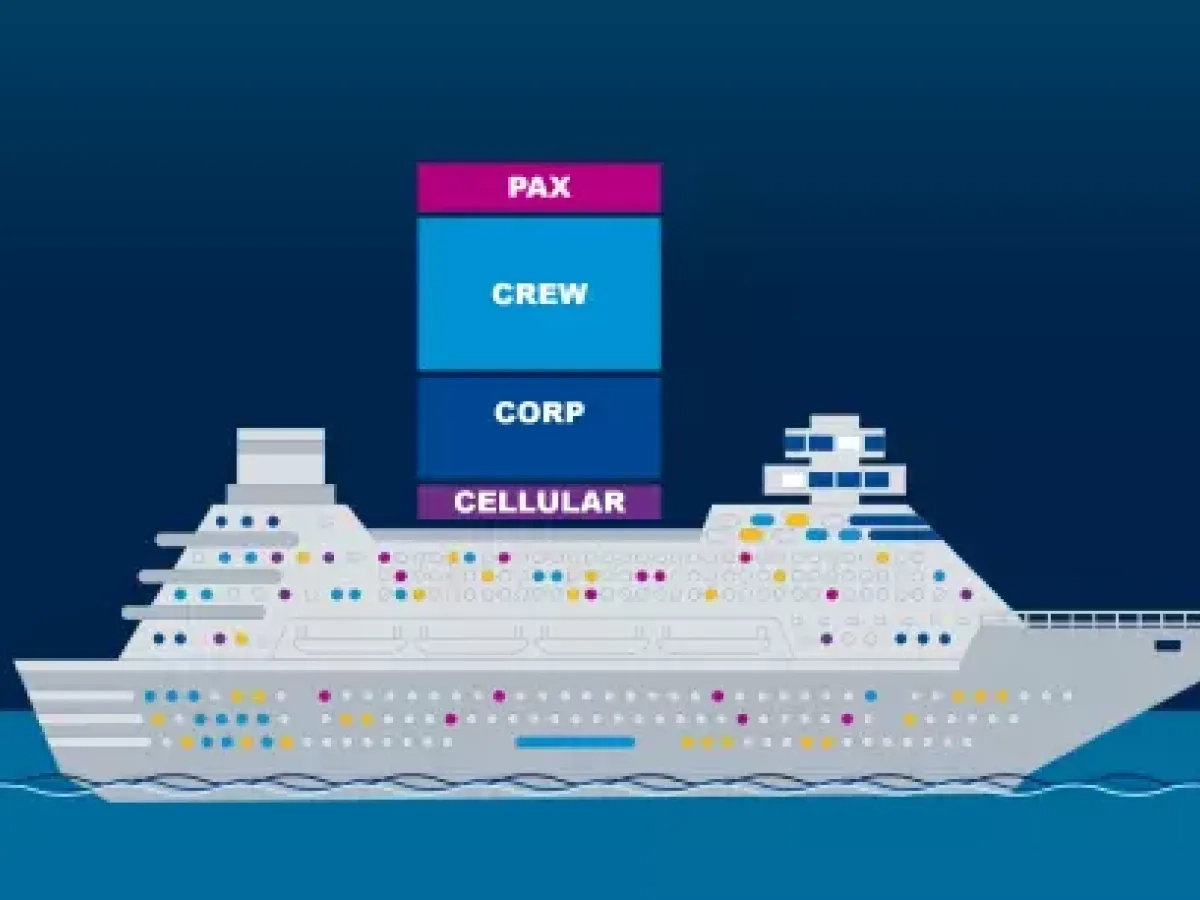 cruise adaptive control image